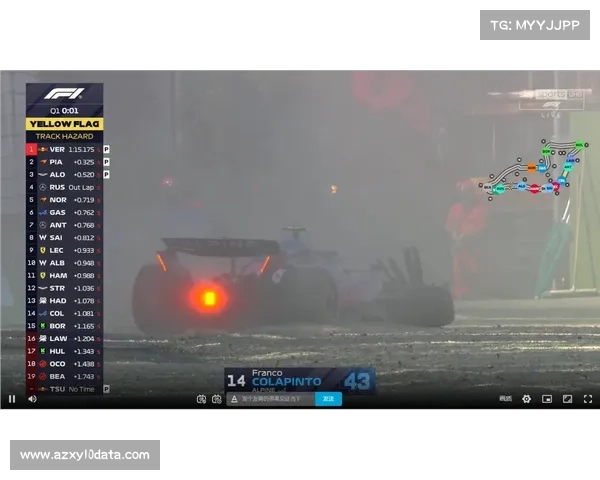 科拉平托与Alpine车队完成续约，2026赛季席位落定